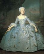Ivan  Vishnyakov Portrait of Sarah Eleanore Fairmore France oil painting artist